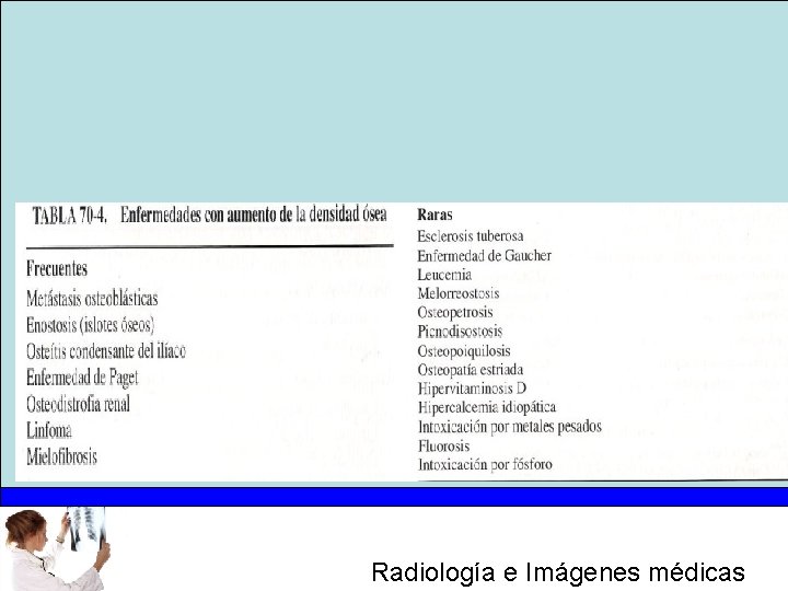 Radiología e Imágenes médicas 