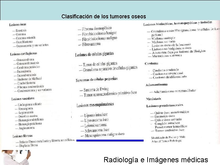 Clasificación de los tumores oseos Radiología e Imágenes médicas 