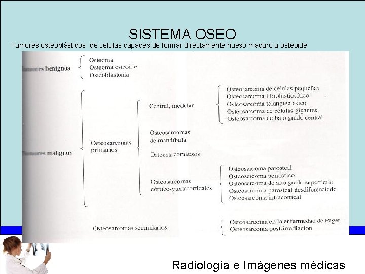 SISTEMA OSEO Tumores osteoblàsticos de células capaces de formar directamente hueso maduro u osteoide