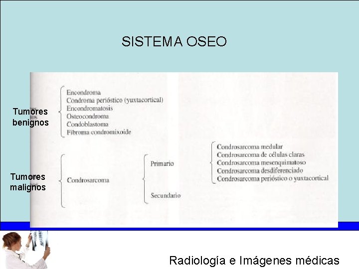 SISTEMA OSEO Tumores benignos Tumores malignos Radiología e Imágenes médicas 