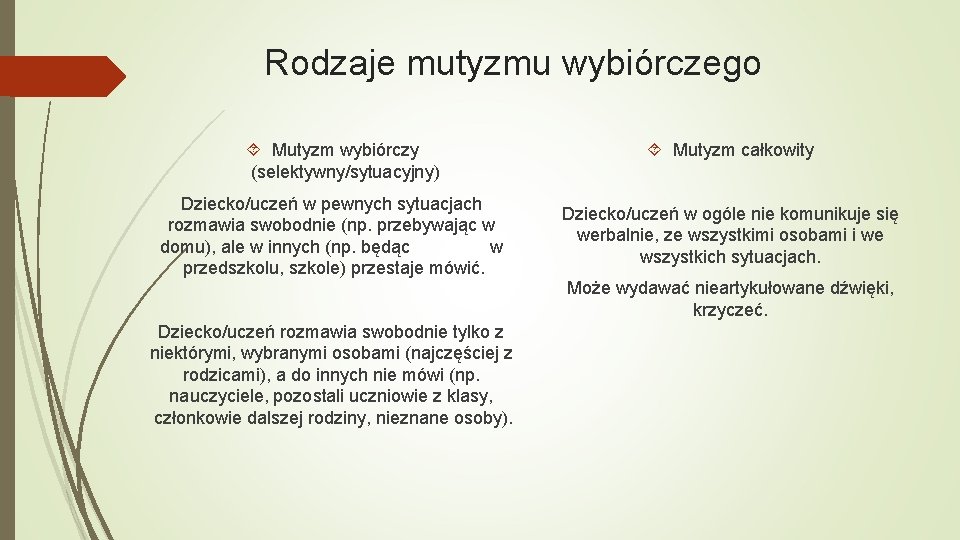 Rodzaje mutyzmu wybiórczego Mutyzm wybiórczy (selektywny/sytuacyjny) Dziecko/uczeń w pewnych sytuacjach rozmawia swobodnie (np. przebywając