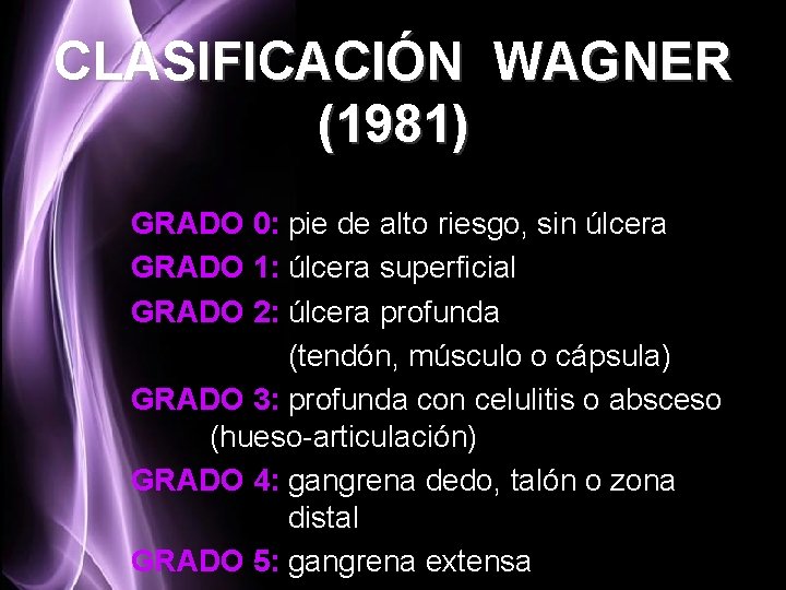 CLASIFICACIÓN WAGNER (1981) GRADO 0: pie de alto riesgo, sin úlcera GRADO 1: úlcera