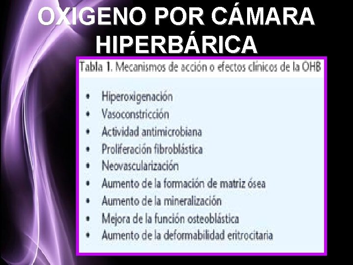 OXIGENO POR CÁMARA HIPERBÁRICA 