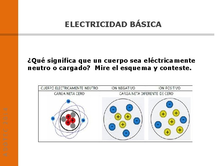 ELECTRICIDAD BÁSICA ADOTEC 2014 ¿Qué significa que un cuerpo sea eléctricamente neutro o cargado?