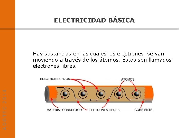 ELECTRICIDAD BÁSICA ADOTEC 2014 Hay sustancias en las cuales los electrones se van moviendo