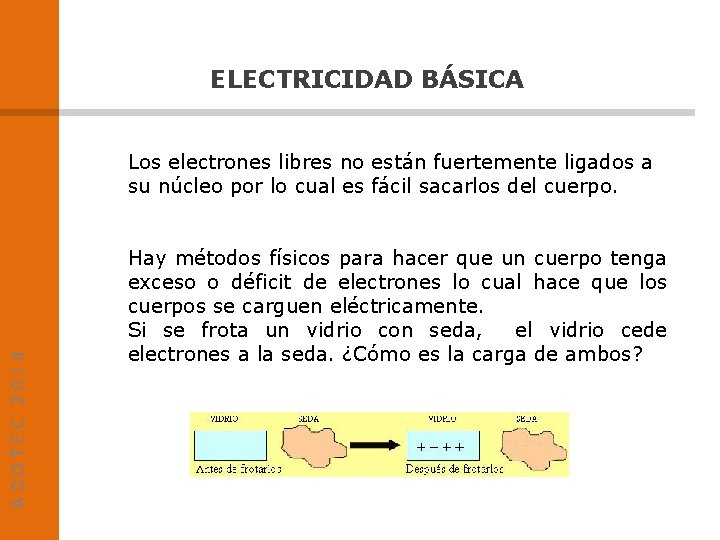 ELECTRICIDAD BÁSICA ADOTEC 2014 Los electrones libres no están fuertemente ligados a su núcleo
