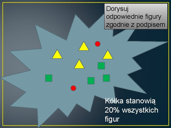 Dorysuj odpowiednie figury zgodnie z podpisem Kółka stanowią 20% wszystkich figur 