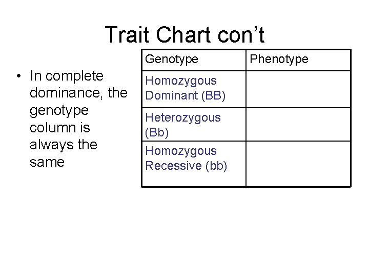 Trait Chart con’t Genotype • In complete dominance, the genotype column is always the