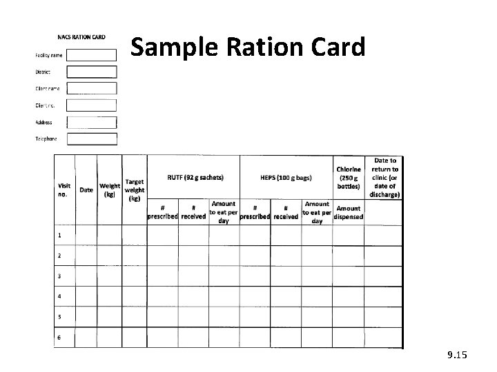 Sample Ration Card 9. 15 