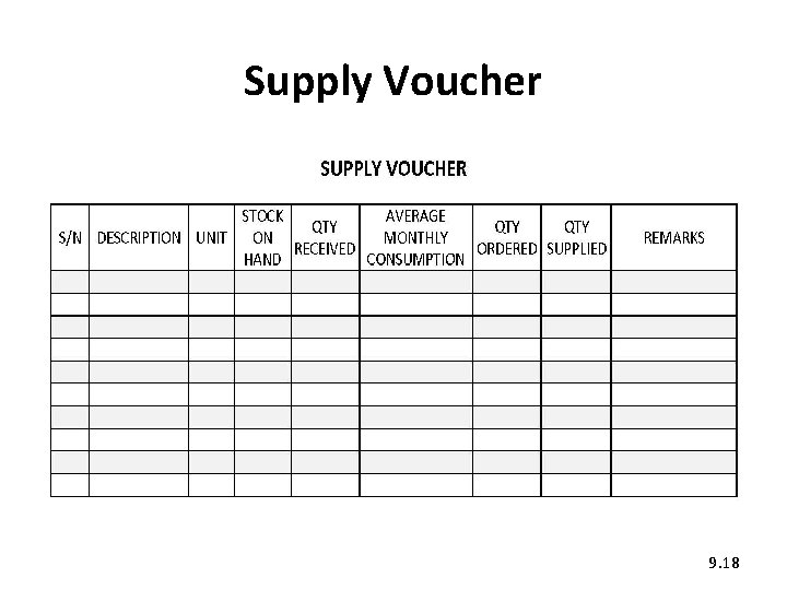 Supply Voucher 9. 18 