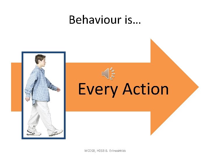 Behaviour is… Every Action WCDSB, HDSB & Erinoakkids 