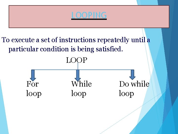 LOOPING To execute a set of instructions repeatedly until a particular condition is being LOOPING To execute a set of instructions repeatedly until a particular condition is being