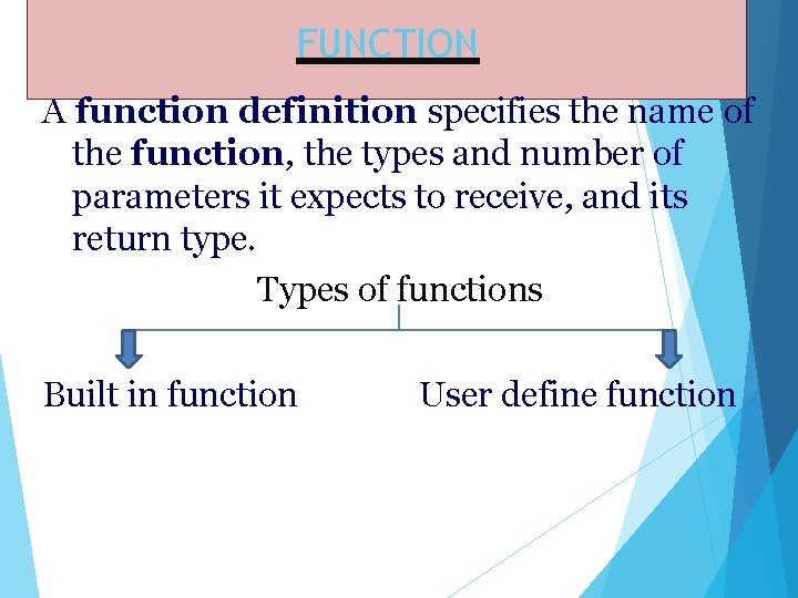 FUNCTION A function definition specifies the name of the function, the types and number FUNCTION A function definition specifies the name of the function, the types and number