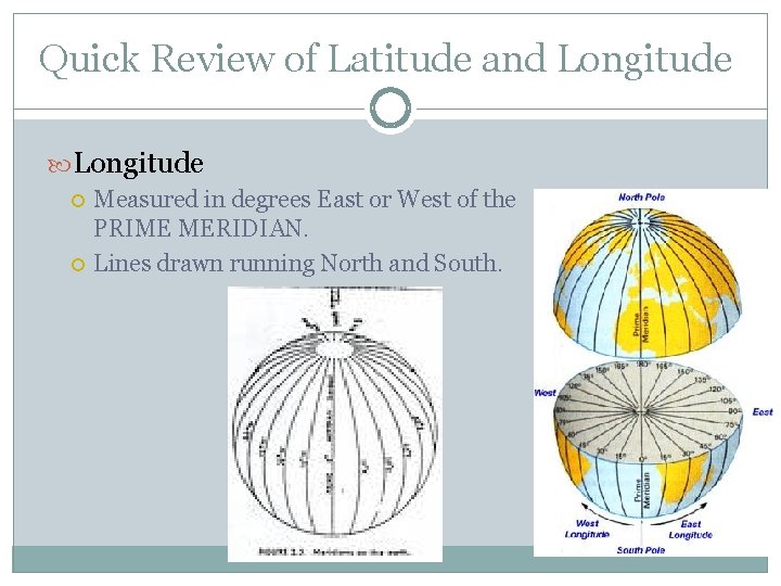 Quick Review of Latitude and Longitude Measured in degrees East or West of the