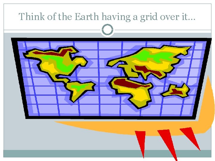 Think of the Earth having a grid over it… 