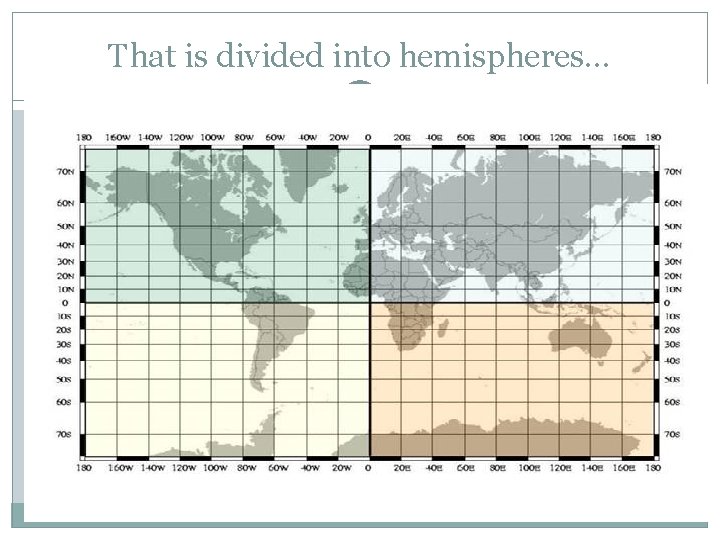 That is divided into hemispheres… 