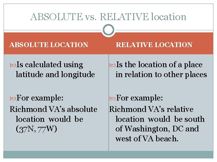 ABSOLUTE vs. RELATIVE location ABSOLUTE LOCATION Is calculated using latitude and longitude RELATIVE LOCATION