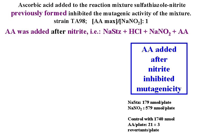 Ascorbic acid added to the reaction mixture sulfathiazole-nitrite previously formed inhibited the mutagenic activity