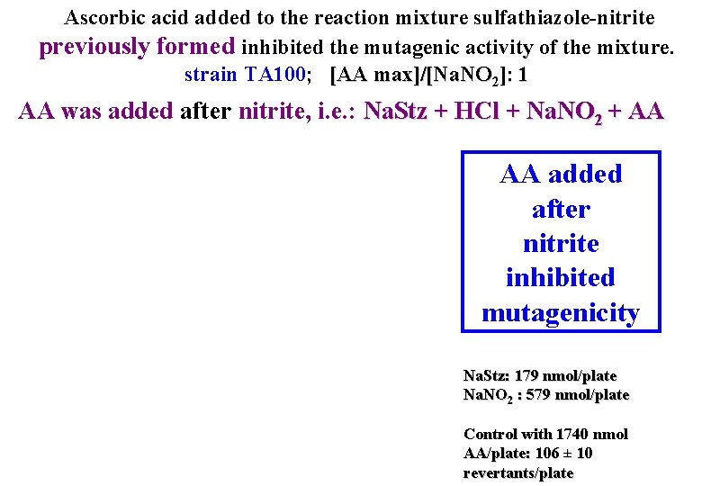 Ascorbic acid added to the reaction mixture sulfathiazole-nitrite previously formed inhibited the mutagenic activity