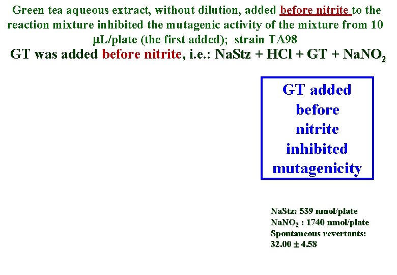 Green tea aqueous extract, without dilution, added before nitrite to the reaction mixture inhibited