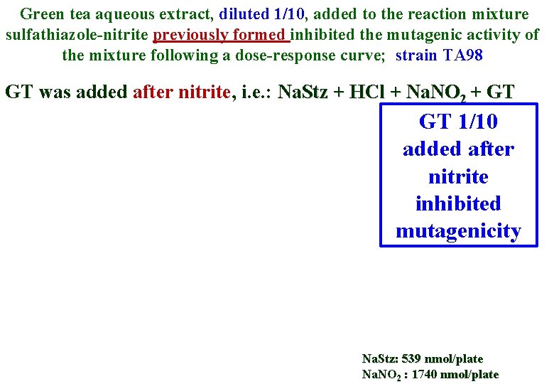 Green tea aqueous extract, diluted 1/10, added to the reaction mixture sulfathiazole-nitrite previously formed