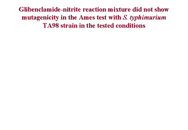 Glibenclamide-nitrite reaction mixture did not show mutagenicity in the Ames test with S. typhimurium