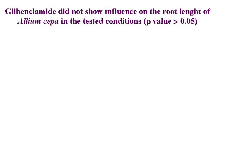 Glibenclamide did not show influence on the root lenght of Allium cepa in the