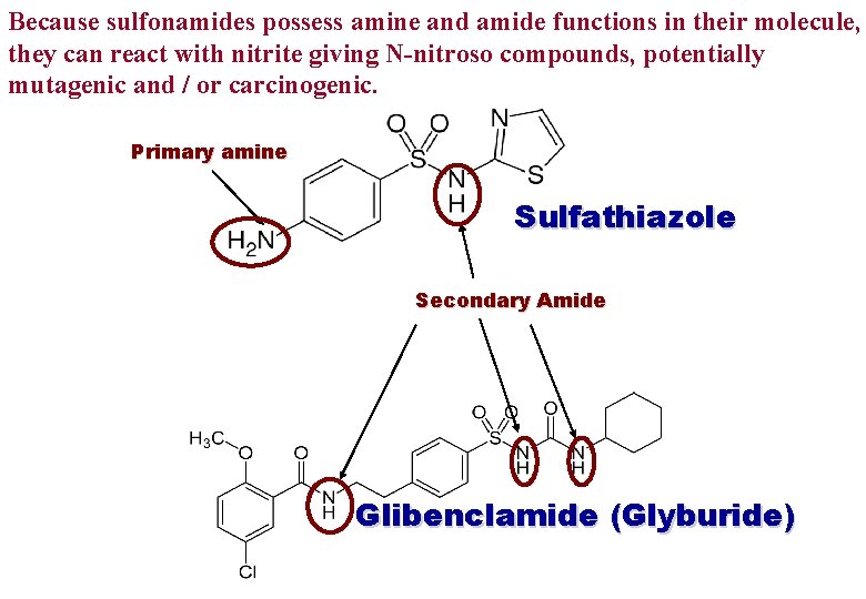 Because sulfonamides possess amine and amide functions in their molecule, they can react with