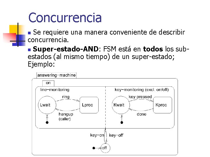 Concurrencia Se requiere una manera conveniente de describir concurrencia. n Super-estado-AND: FSM está en