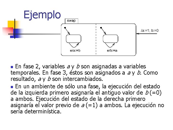 Ejemplo En fase 2, variables a y b son asignadas a variables temporales. En