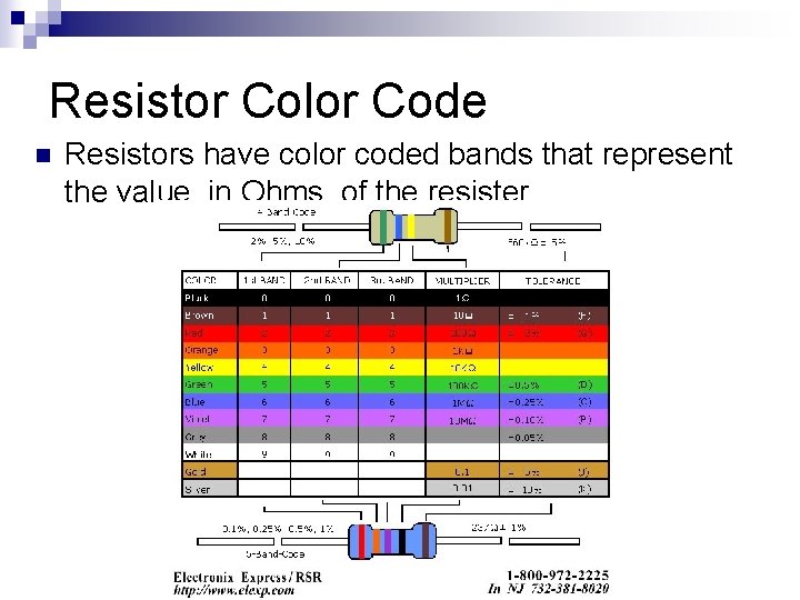 Resistor Color Code n Resistors have color coded bands that represent the value, in