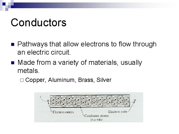 Conductors n n Pathways that allow electrons to flow through an electric circuit. Made