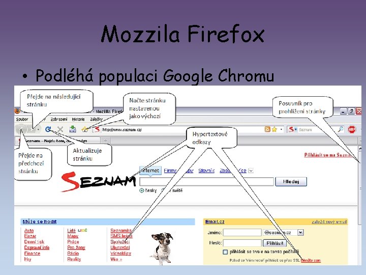 Mozzila Firefox • Podléhá populaci Google Chromu 