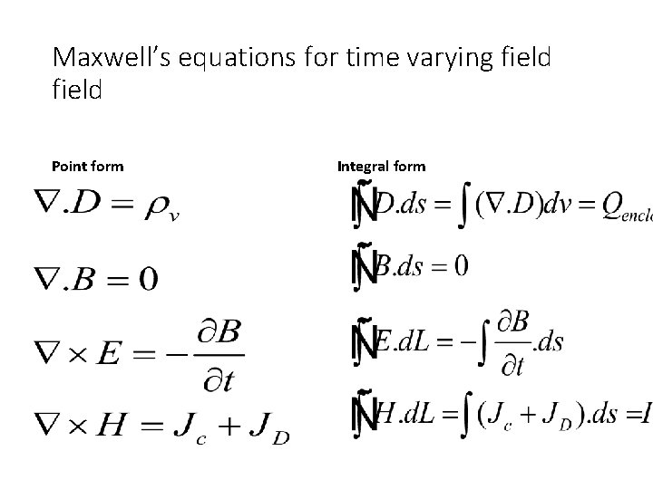 Maxwell’s equations for time varying field Point form Integral form 
