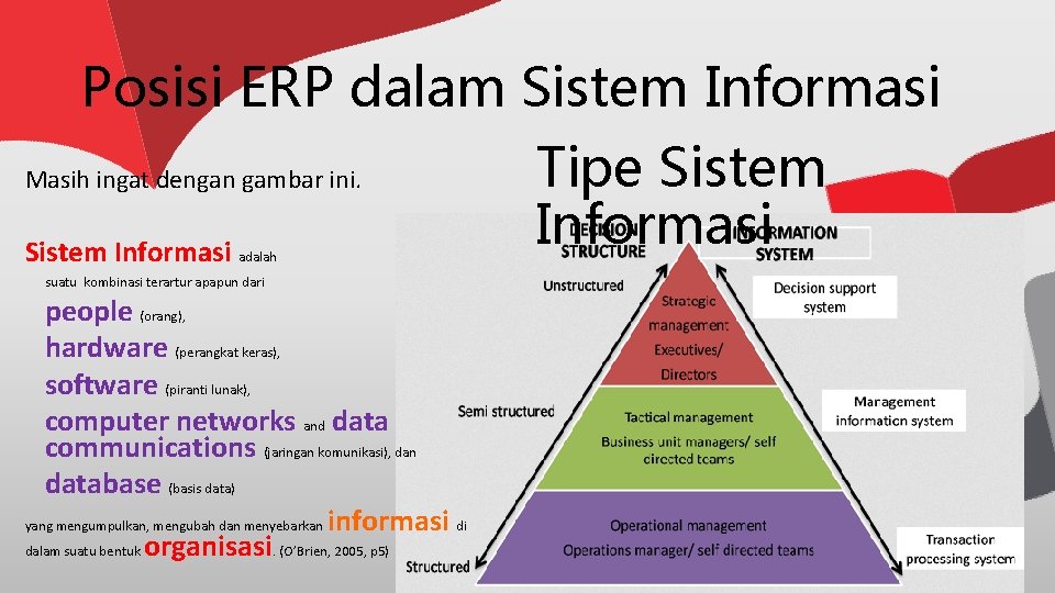 Posisi ERP dalam Sistem Informasi Masih ingat dengan gambar ini. Sistem Informasi adalah suatu