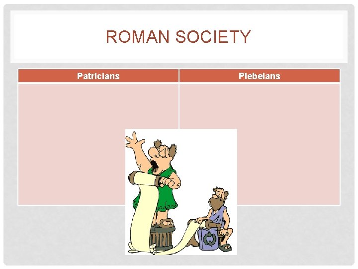 ROMAN SOCIETY Patricians Plebeians 