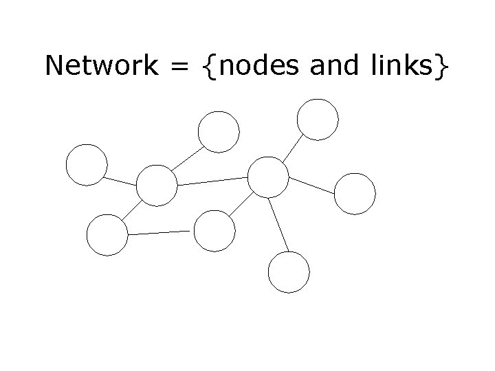 Network = {nodes and links} 