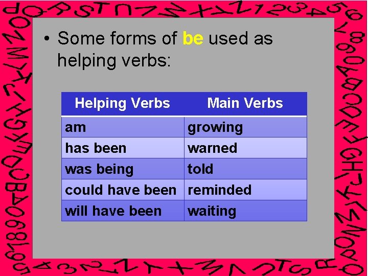  • Some forms of be used as helping verbs: Helping Verbs am has