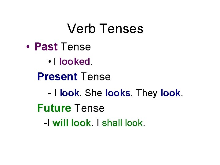 Verb Tenses • Past Tense • I looked. Present Tense - I look. She