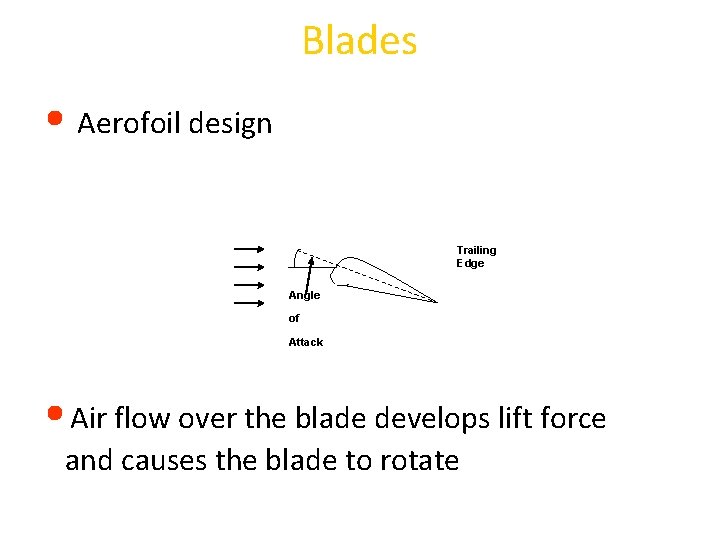 Blades • Aerofoil design Trailing Edge Angle of Attack • Air flow over the