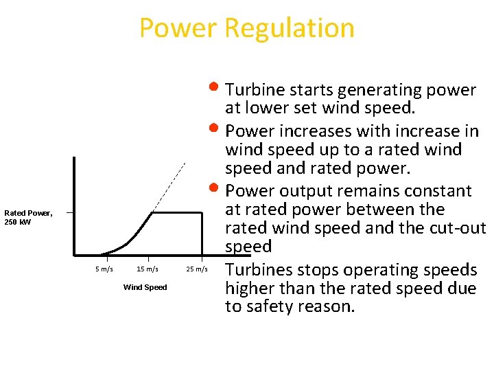 Power Regulation • Turbine starts generating power at lower set wind speed. • Power