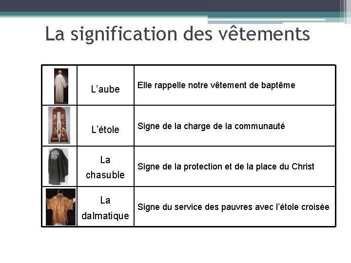 La signification des vêtements L’aube Elle rappelle notre vêtement de baptême L’étole Signe de