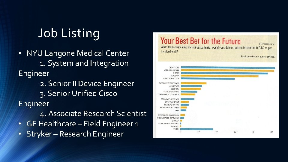 Job Listing • NYU Langone Medical Center 1. System and Integration Engineer 2. Senior