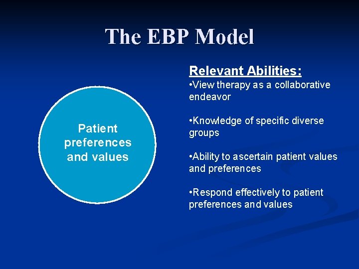 The EBP Model Relevant Abilities: • View therapy as a collaborative endeavor Patient preferences