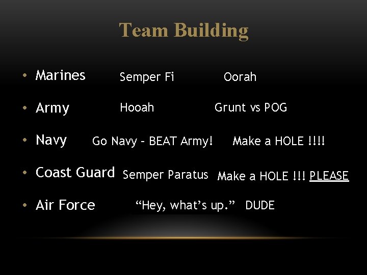 Team Building • Marines Semper Fi • Army Hooah • Navy Go Navy –