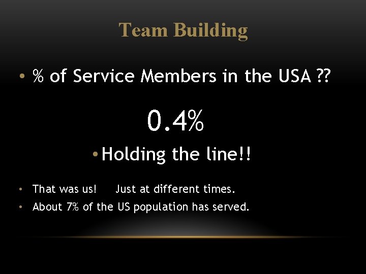 Team Building • % of Service Members in the USA ? ? 0. 4%