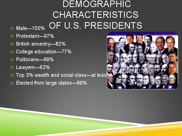  Male— 100% DEMOGRAPHIC CHARACTERISTICS OF U. S. PRESIDENTS Protestant— 97% British ancestry— 82%