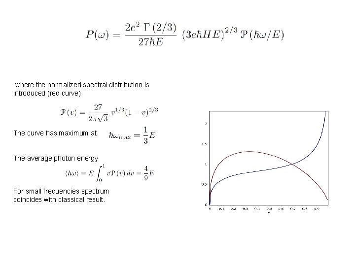 where the normalized spectral distribution is introduced (red curve) The curve has maximum at