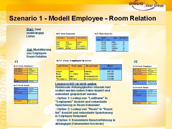 Szenario 1 - Modell Employee - Room Relation Start: Zwei unabhängige Listen Ziel: Modellierung