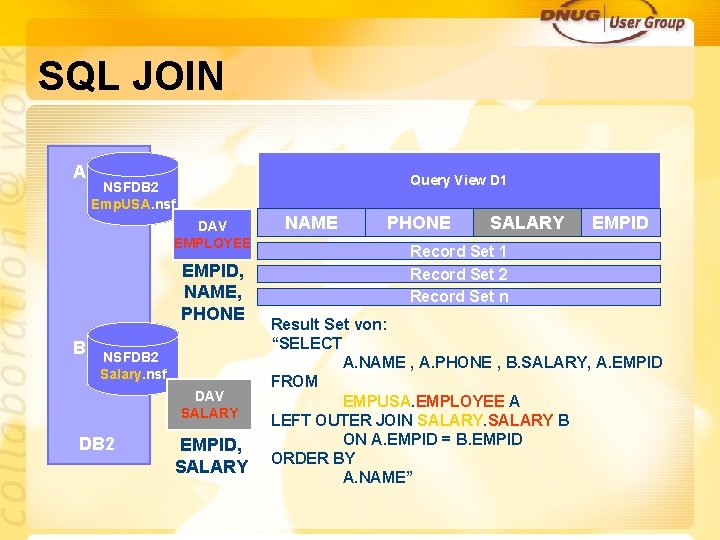 SQL JOIN A Query View D 1 NSFDB 2 Emp. USA. nsf DAV EMPLOYEE